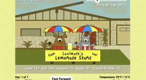 Cool Drink Stand Management